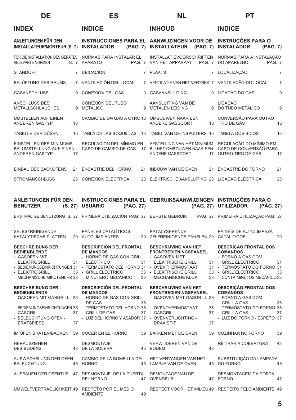 Es nl pt de 5, Index, Indice | Inhoud | Caple C2511 User Manual | Page 6 / 53