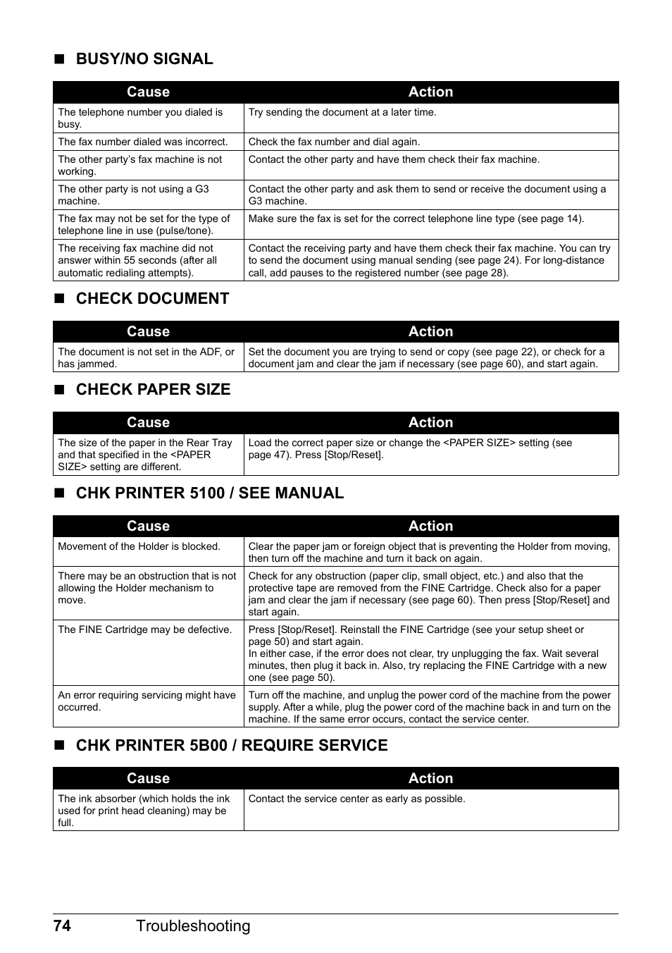 Canon FAX-JX210P User Manual | Page 75 / 86