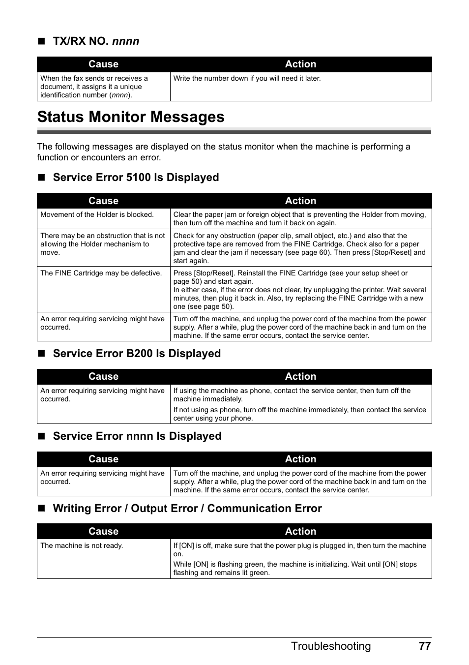 Status monitor messages | Canon FAX-JX210P User Manual | Page 78 / 86