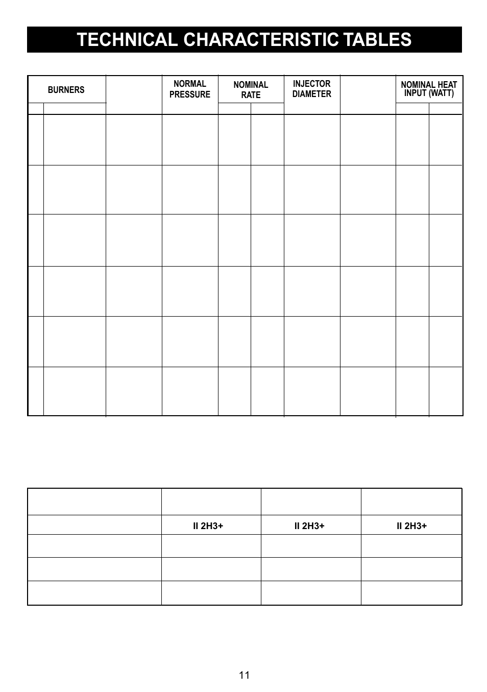 Technical characteristic tables | Caple C710G User Manual | Page 11 / 12