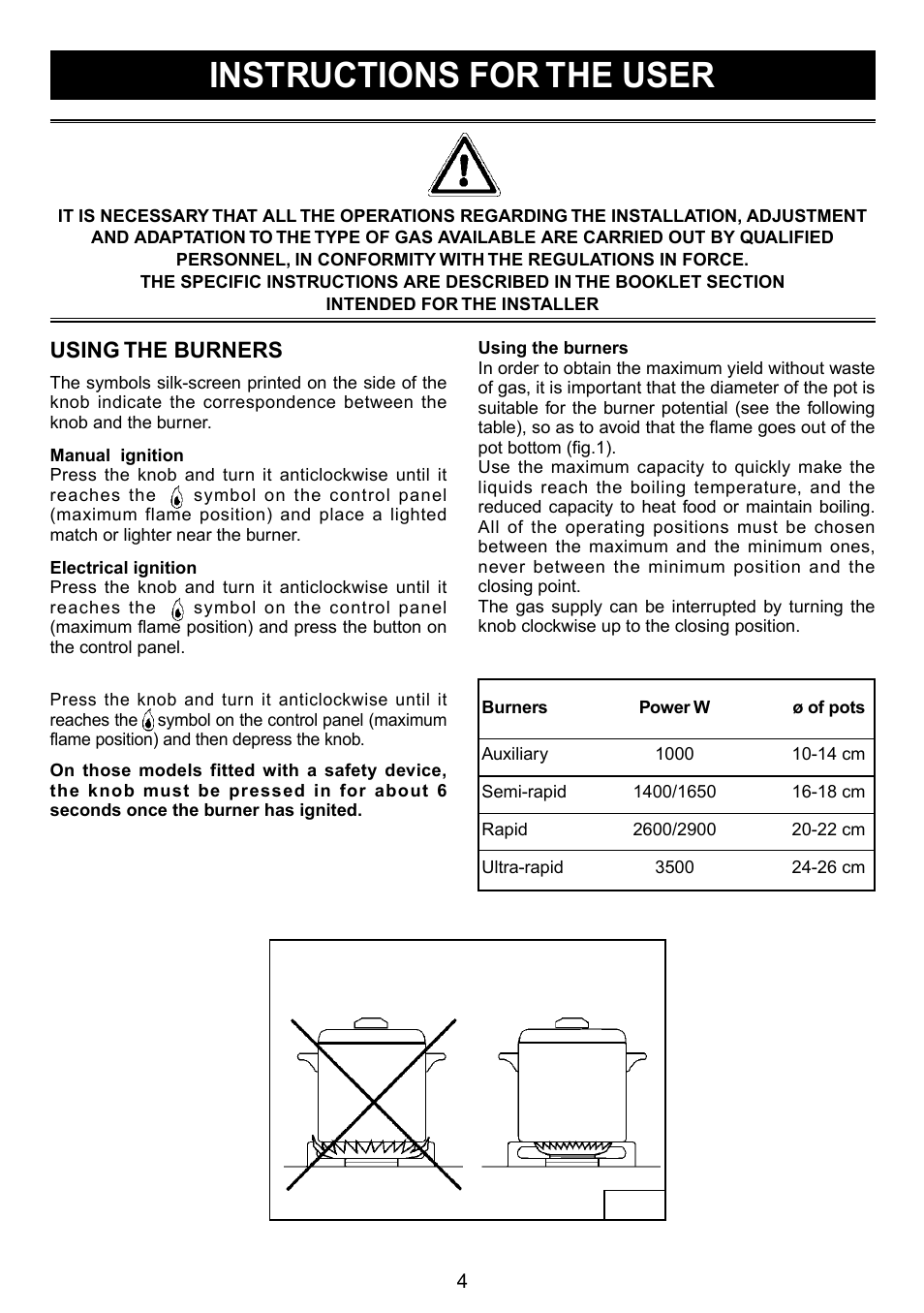 Instructions for the user, Using the burners | Caple C710G User Manual | Page 4 / 12