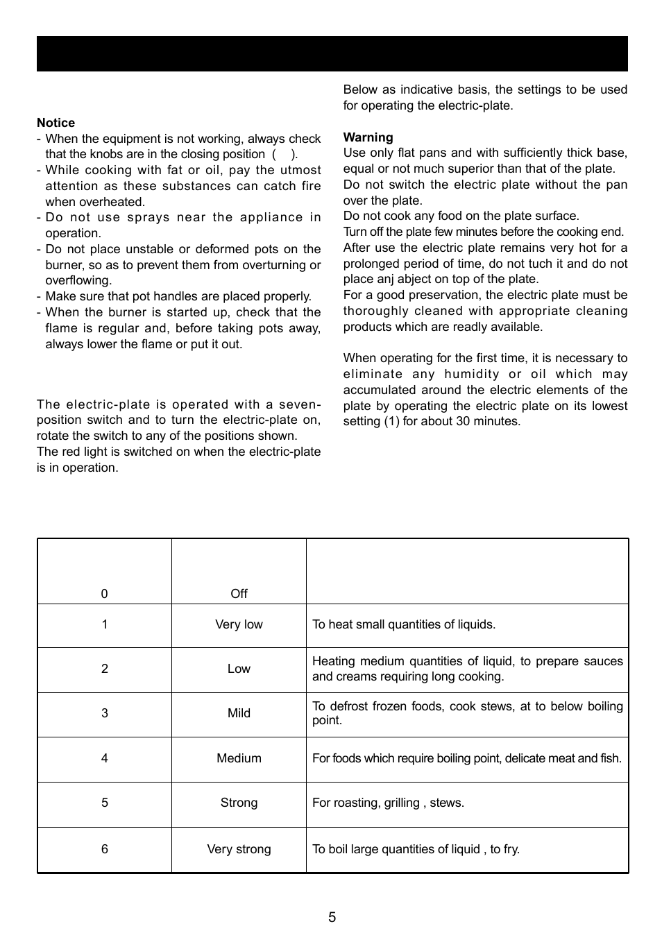 Instructions for the user, Using the burners, Electric plate use | Caple C710G User Manual | Page 5 / 12