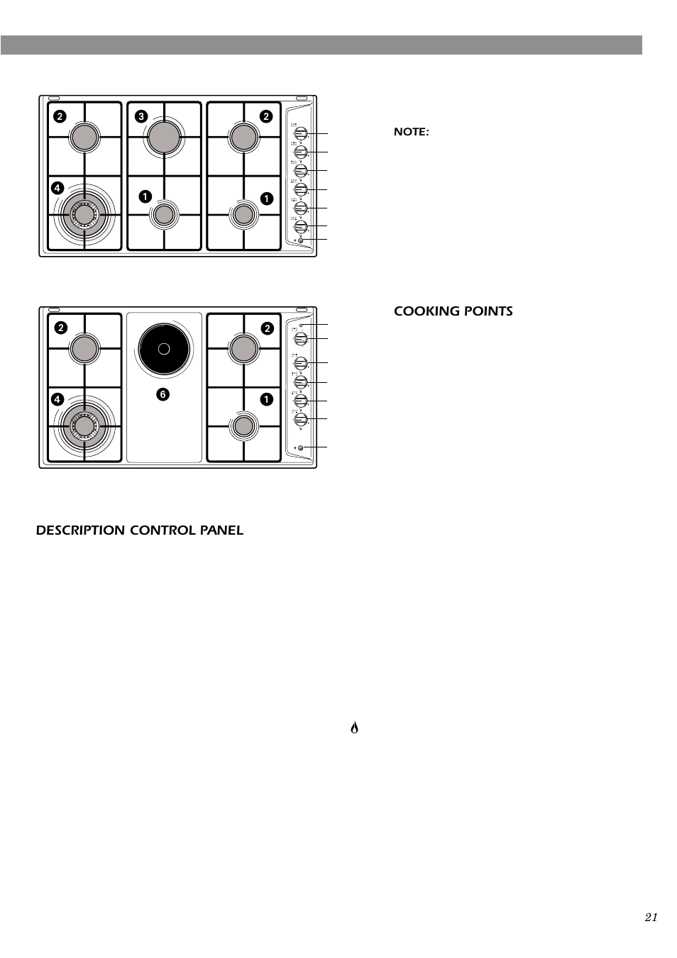 Cooking points, Description control panel, ᕢᕦ ᕢ ᕤ ᕡ | Caple C762GSS User Manual | Page 5 / 17