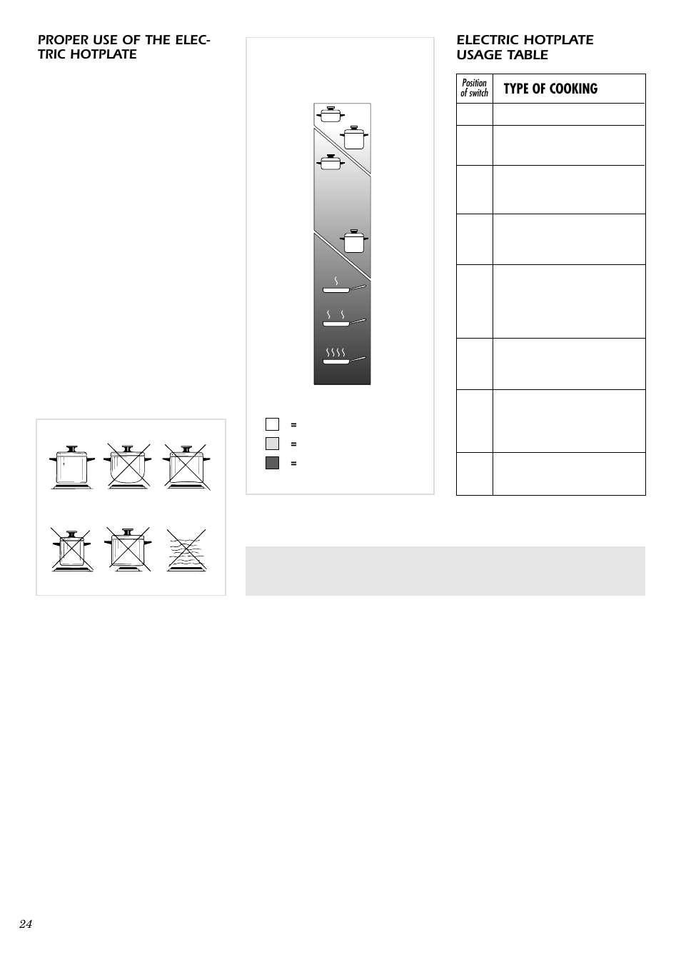 Proper use of the elec- tric hotplate, Electric hotplate usage table type of cooking | Caple C762GSS User Manual | Page 8 / 17