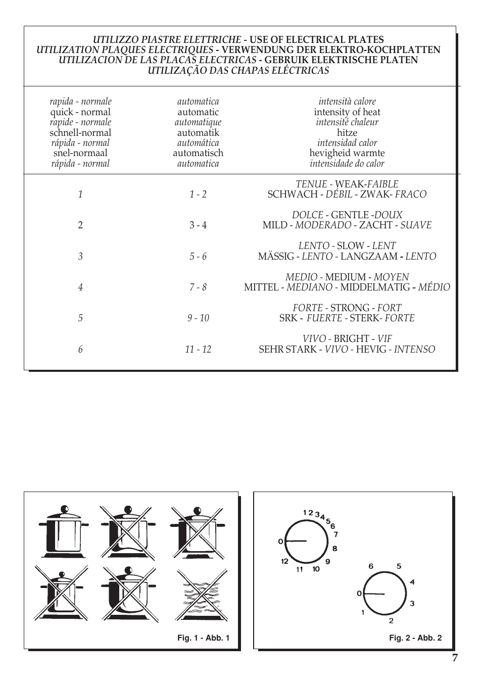 De nl p d | Caple C602E User Manual | Page 7 / 16