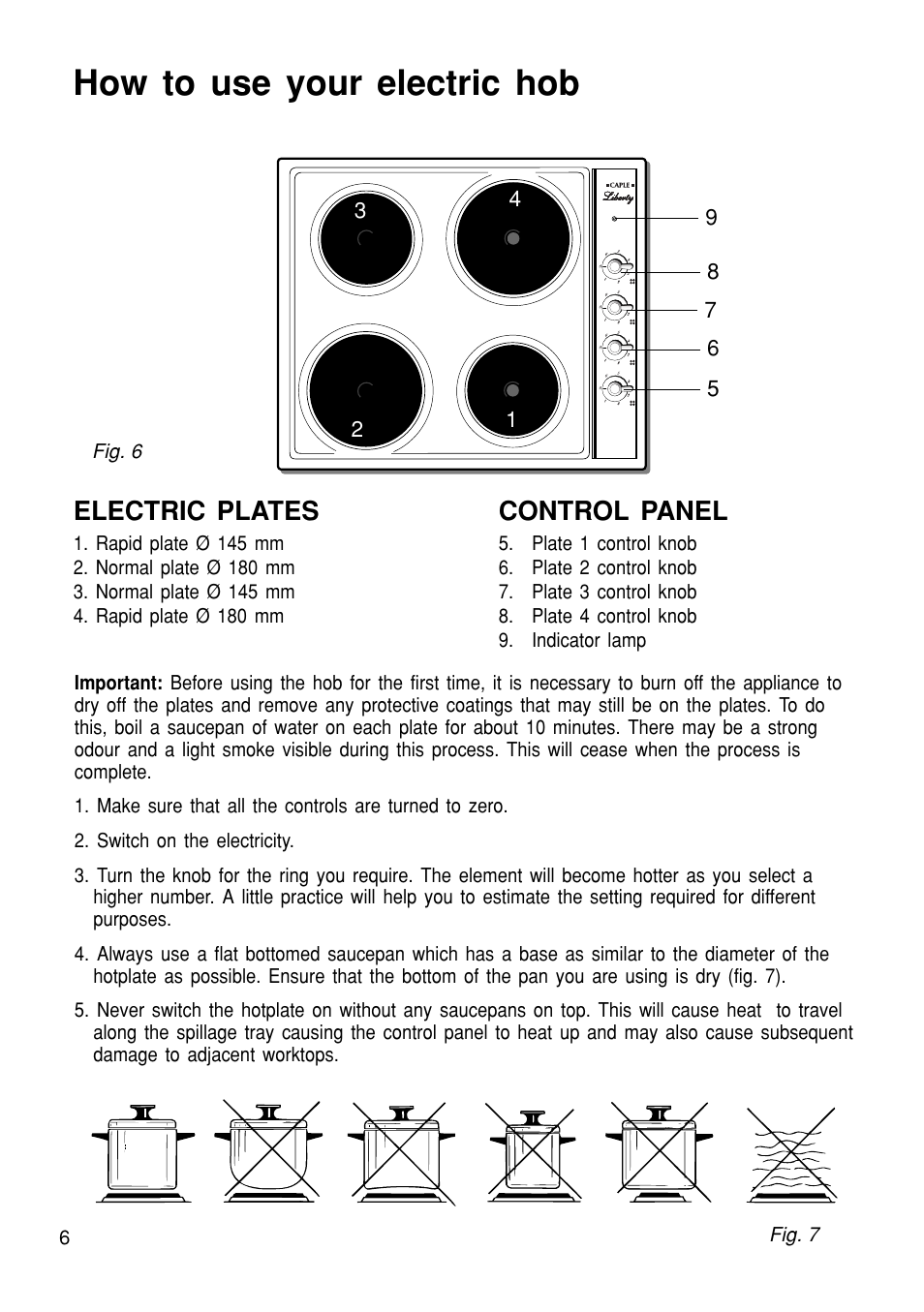 How to use your electric hob, Electric plates, Control panel | Caple C611 User Manual | Page 6 / 8