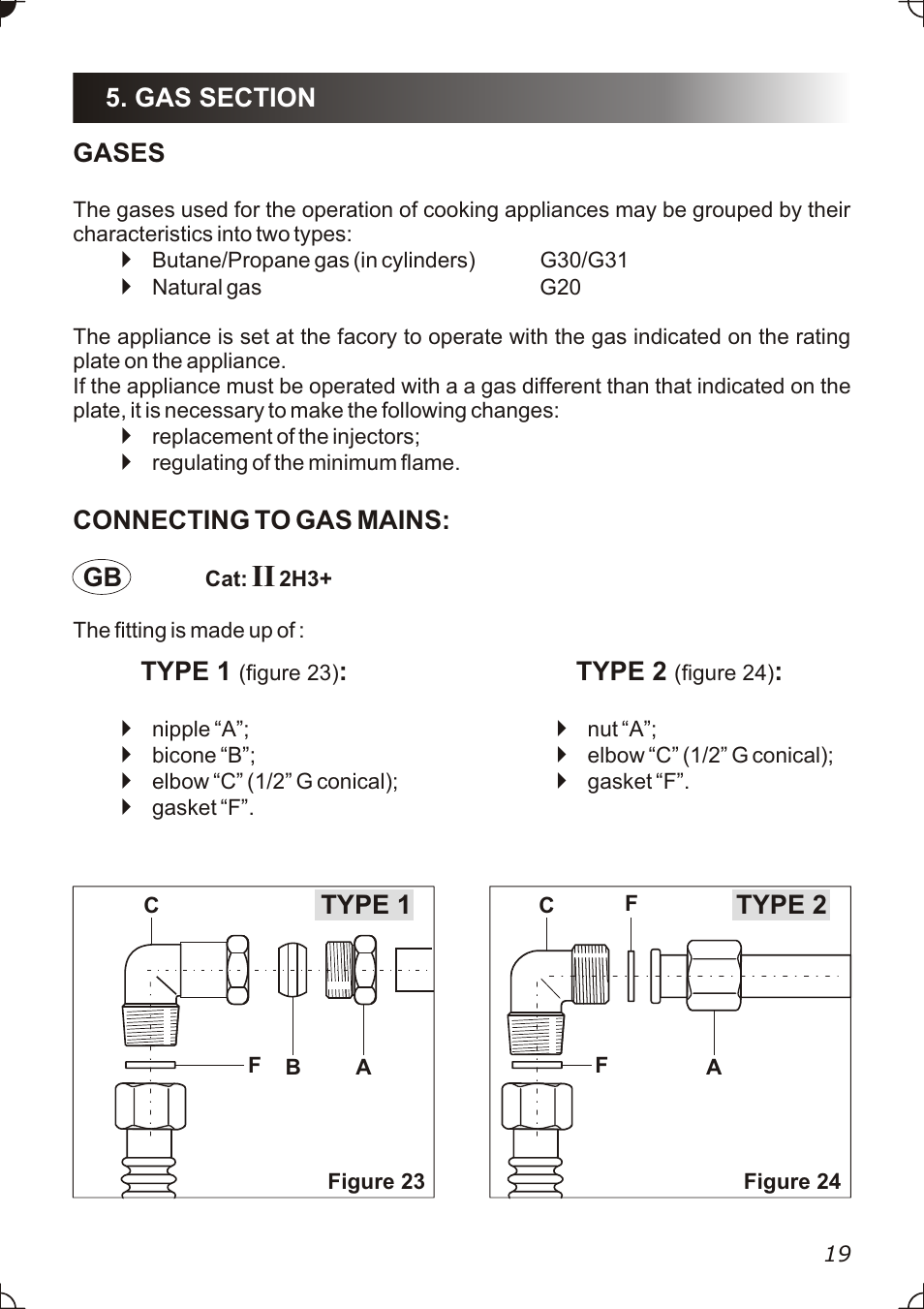 Caple C736GSS User Manual | Page 19 / 28