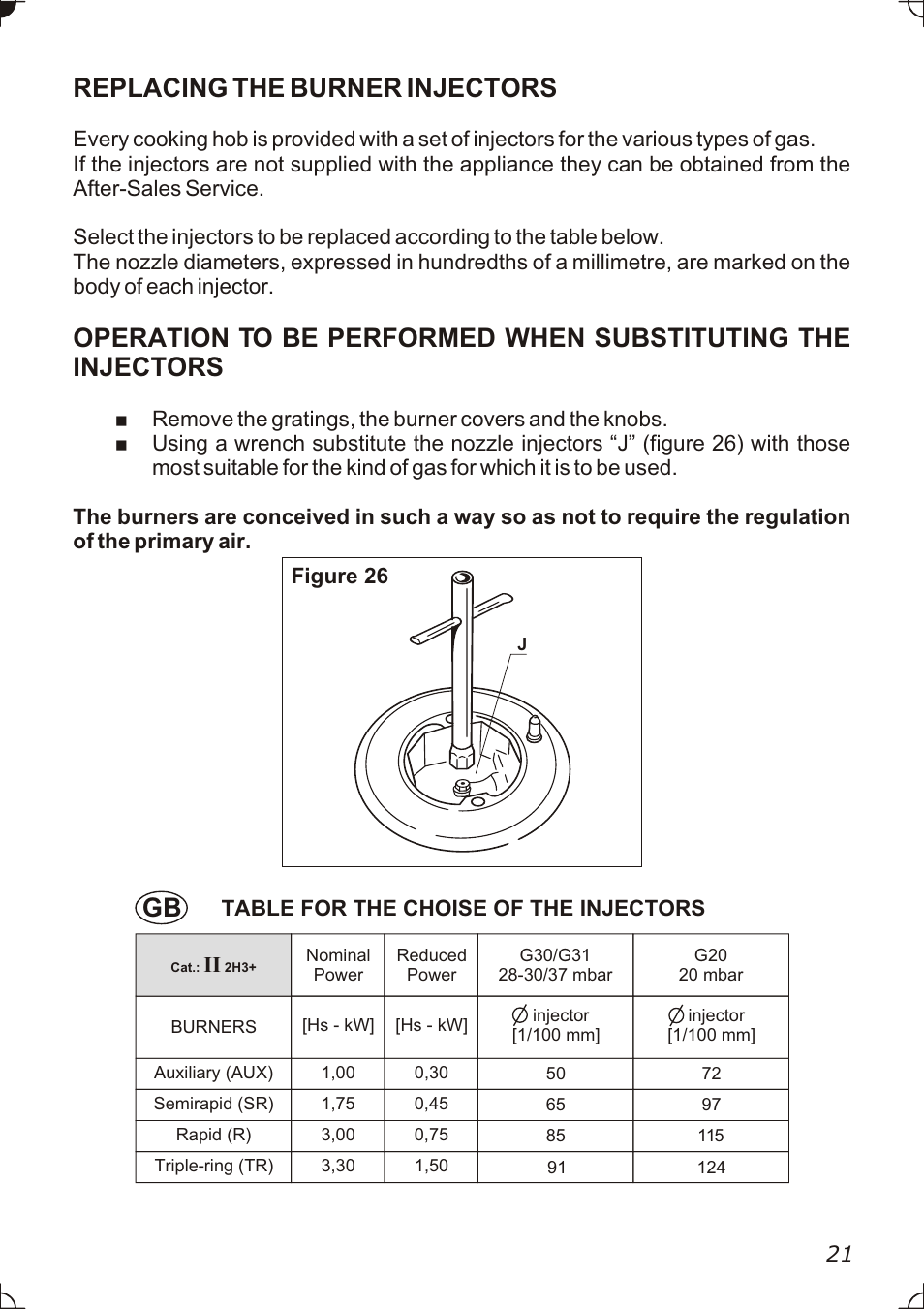 Replacing the burner injectors | Caple C736GSS User Manual | Page 21 / 28