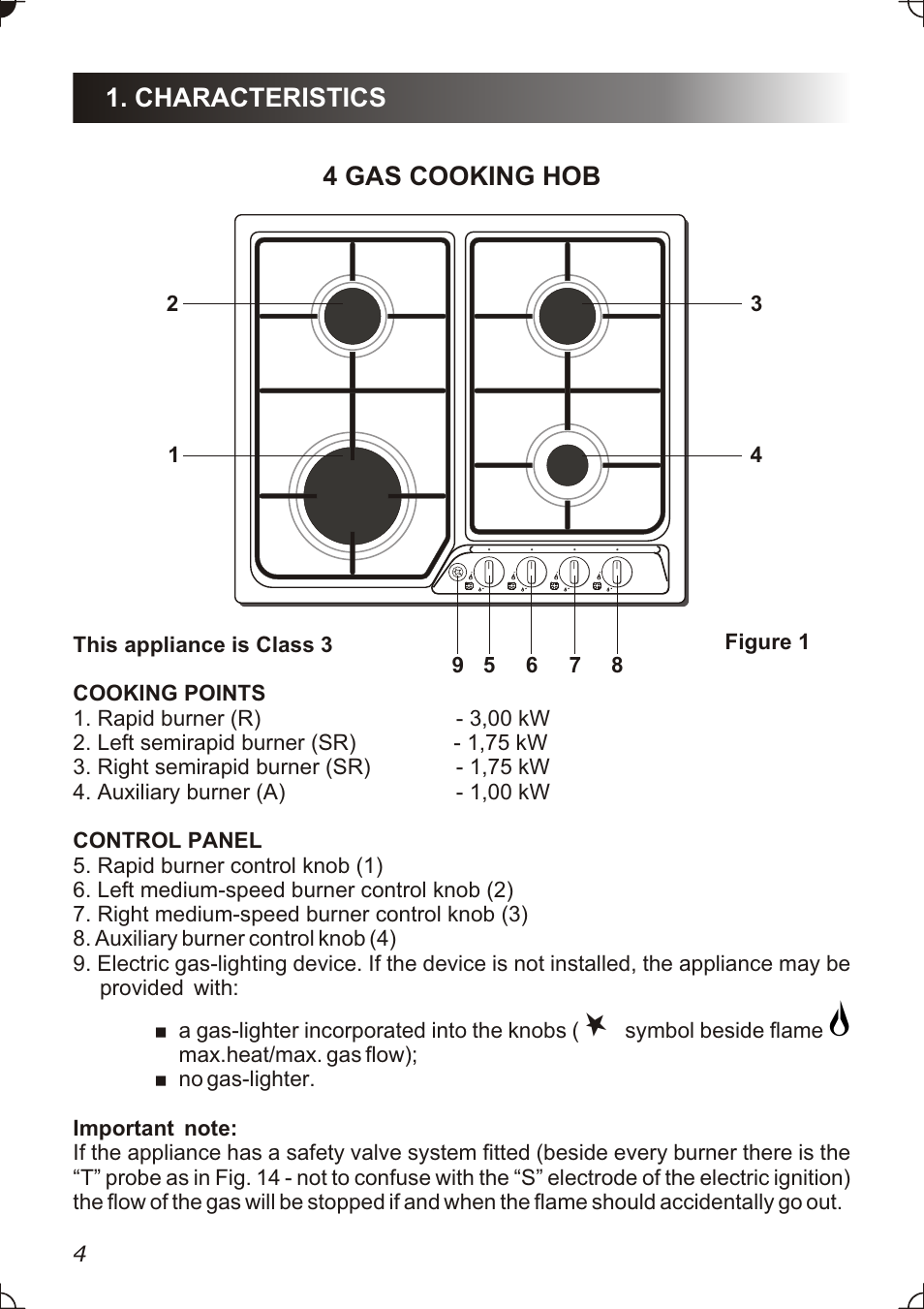 4 gas cooking hob, Characteristics | Caple C736GSS User Manual | Page 4 / 28