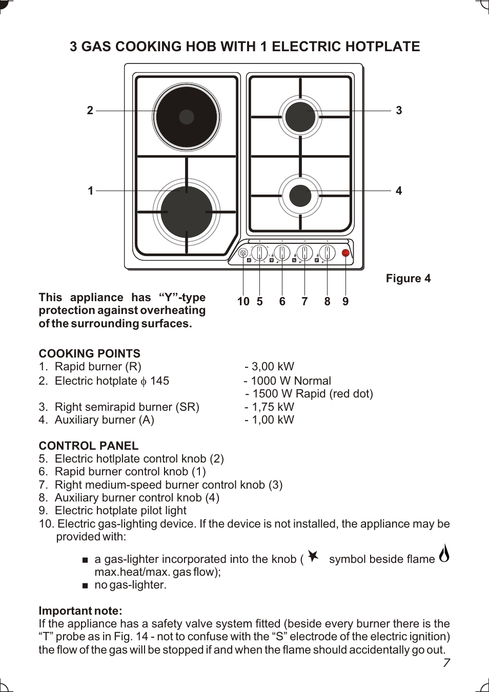 3 gas cooking hob with 1 electric hotplate | Caple C736GSS User Manual | Page 7 / 28