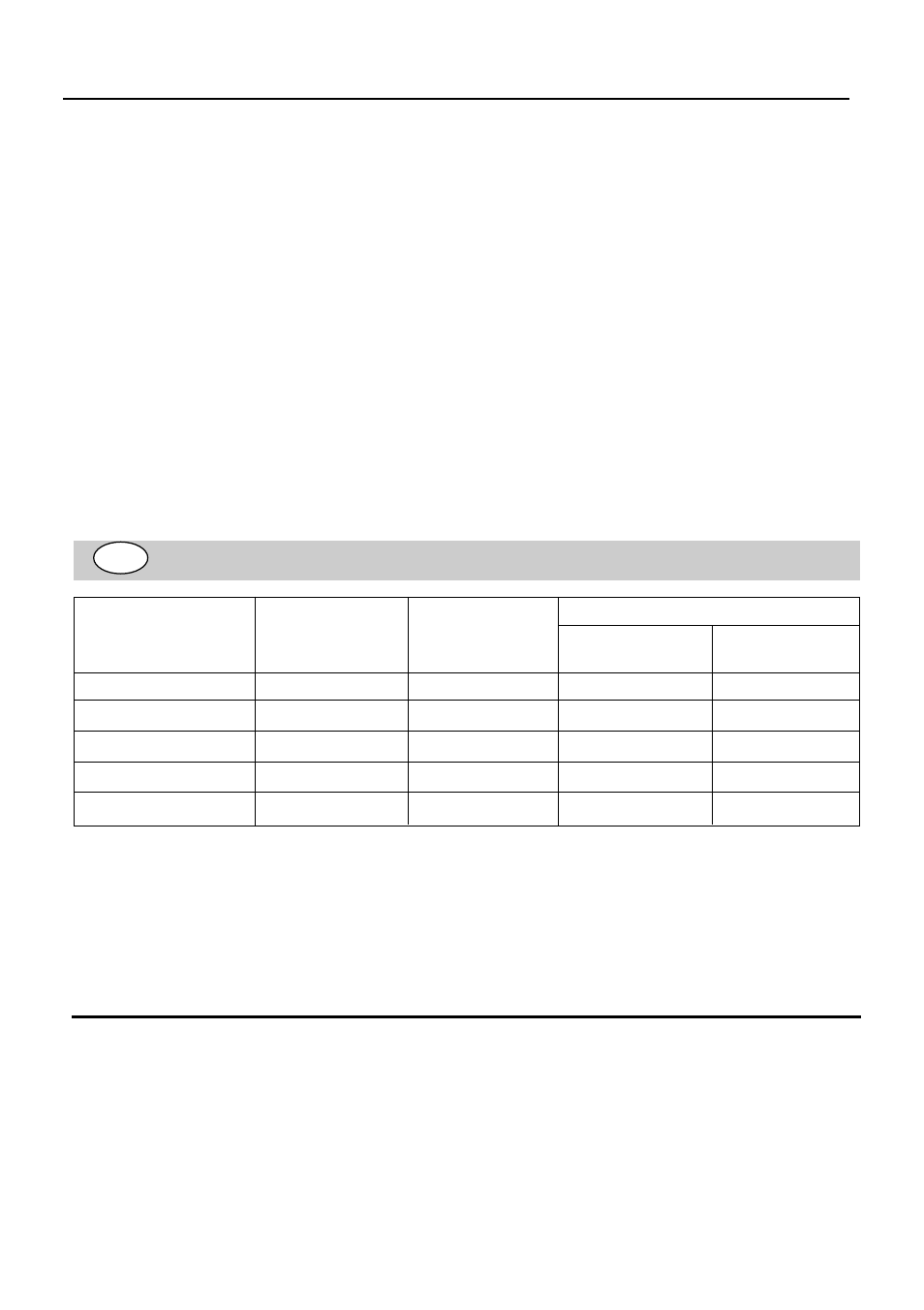 Lubrication of the gas taps, Gas installation, Injectors table gb | Caple C761GSS User Manual | Page 4 / 12