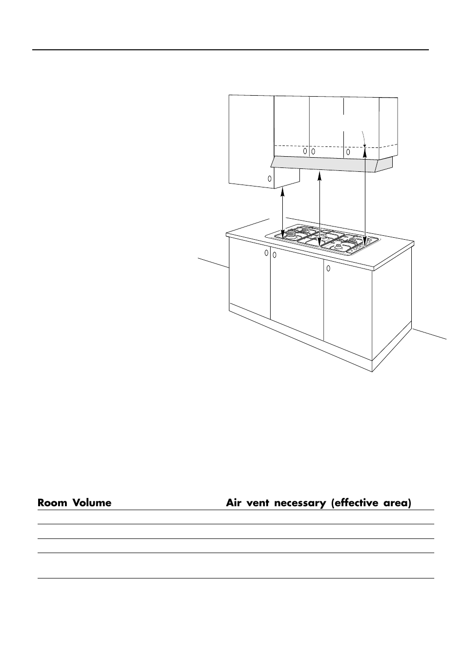 Installation, Ventilation | Caple C761GSS User Manual | Page 5 / 12