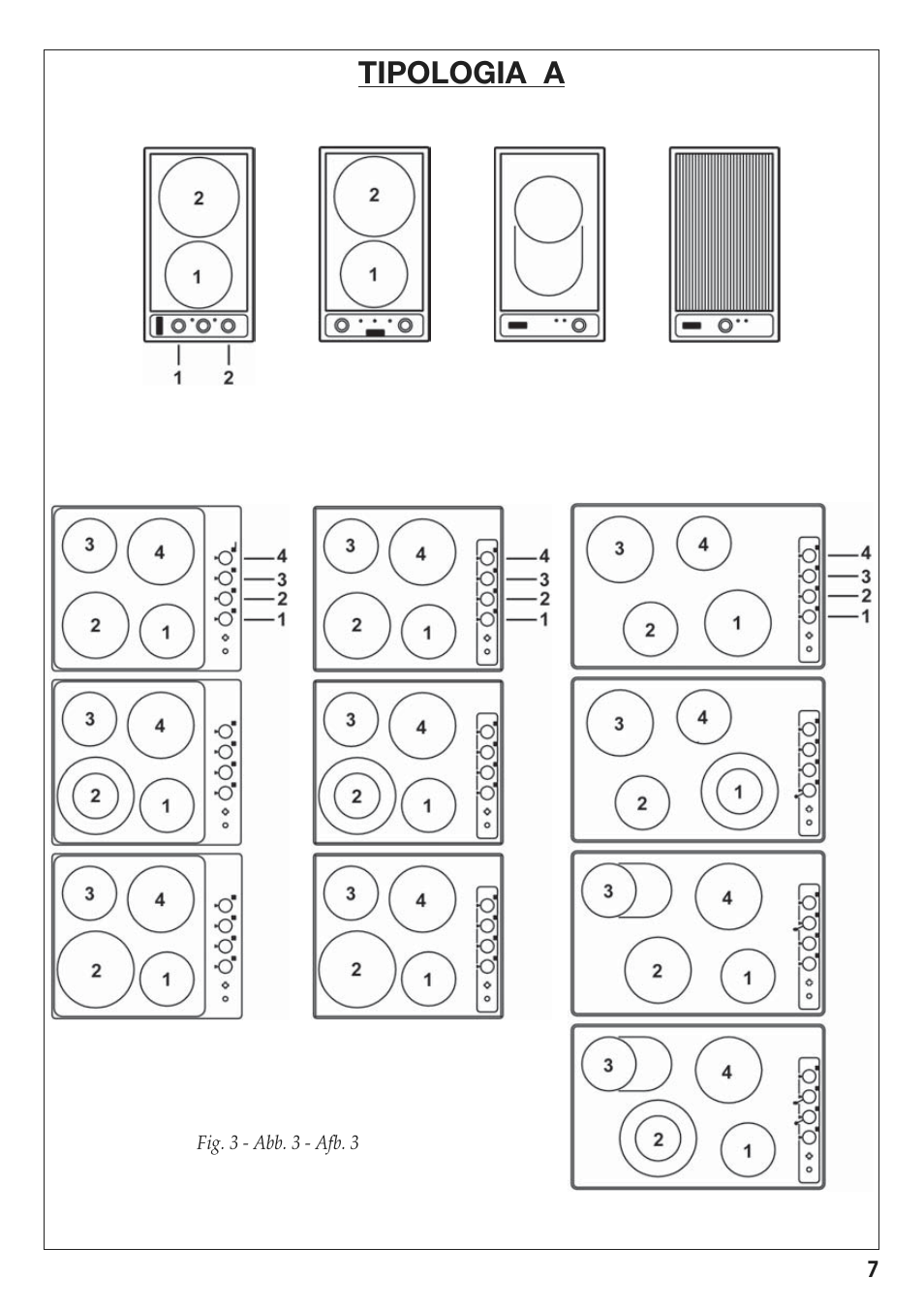 Tipologia a | Caple C804C User Manual | Page 7 / 20