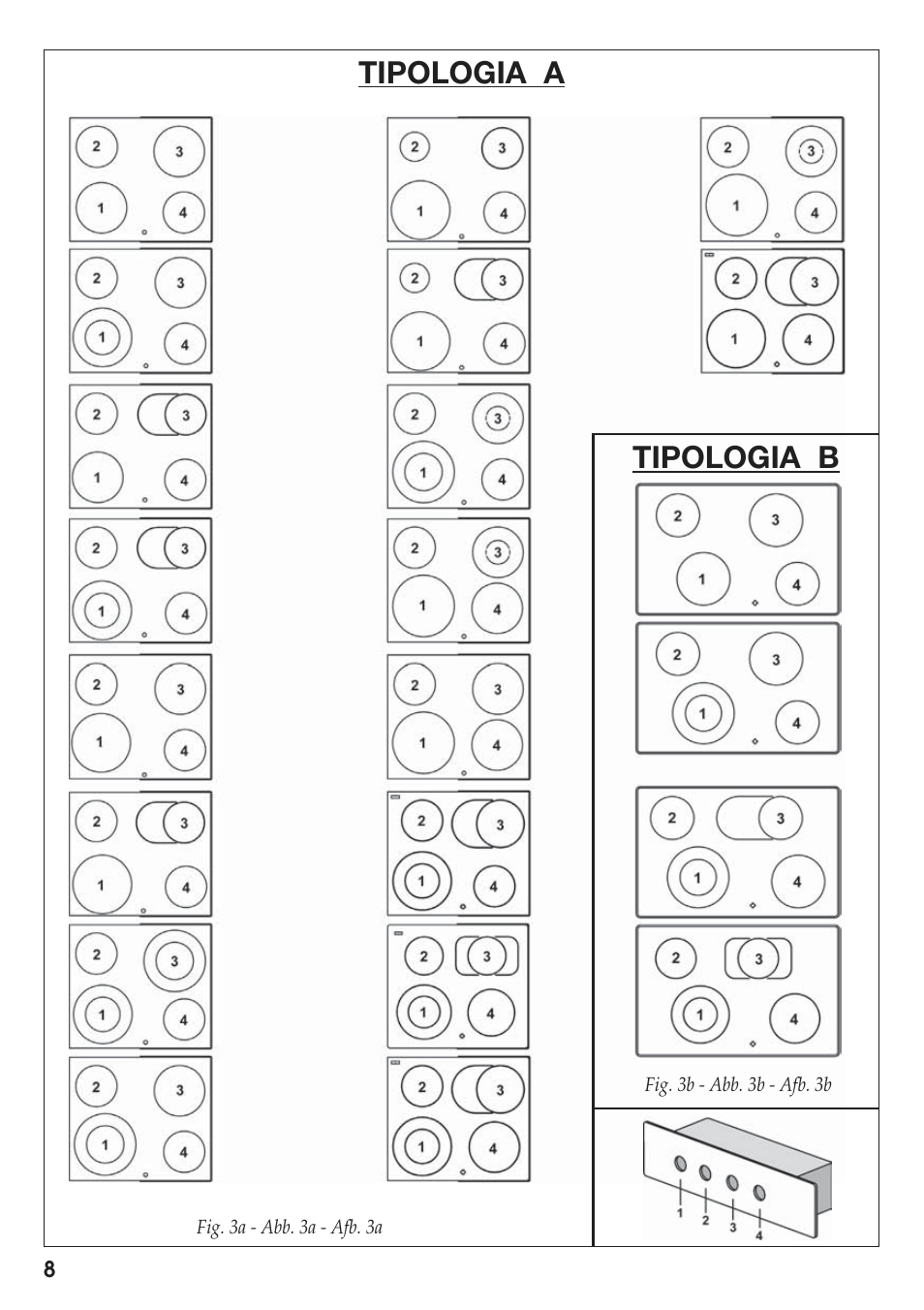 Tipologia a, Tipologia b | Caple C804C User Manual | Page 8 / 20