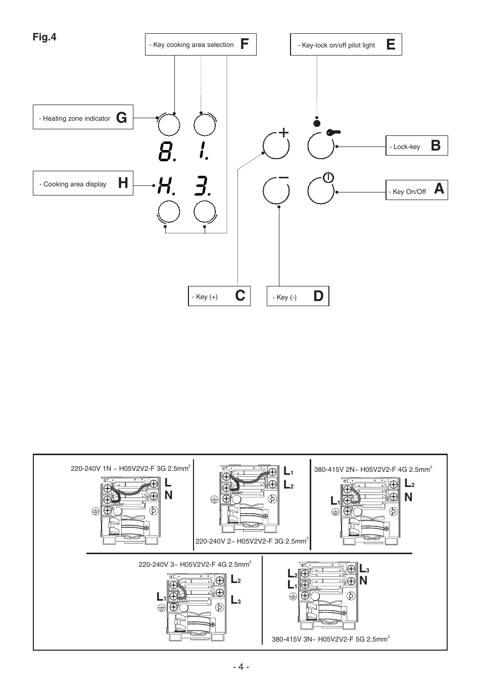 Caple C805C User Manual | Page 4 / 10