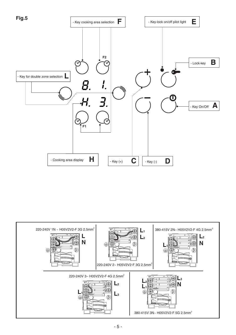 Caple C805C User Manual | Page 5 / 10