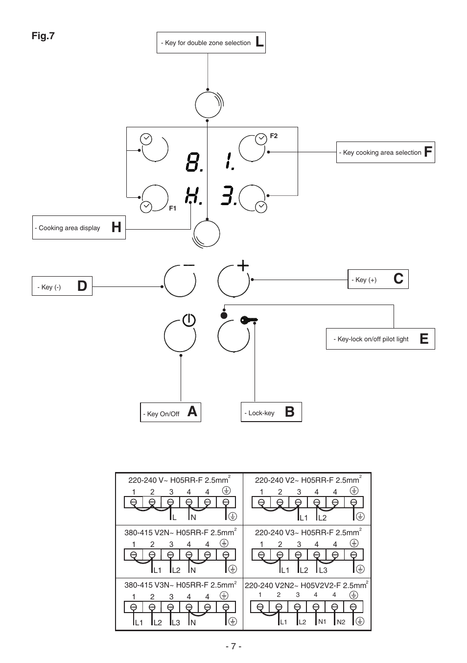 Fig.7 | Caple C805C User Manual | Page 7 / 10