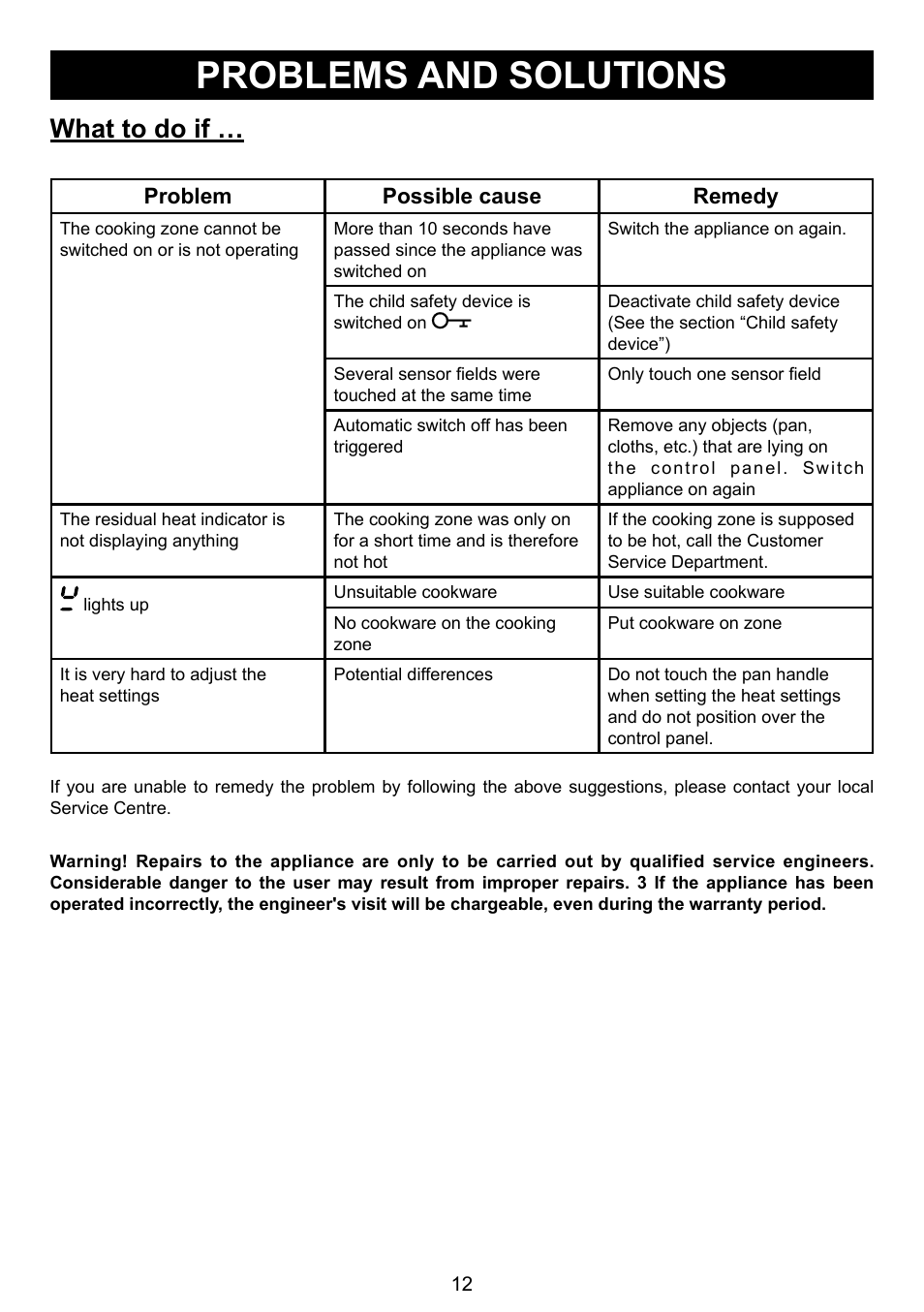 Problems and solutions, What to do if | Caple C930i User Manual | Page 12 / 16