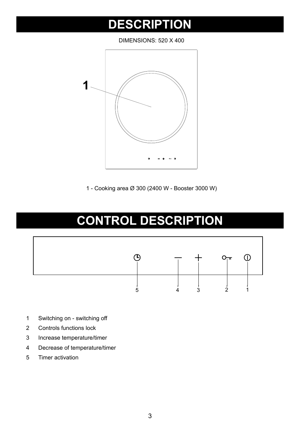 Description control description | Caple C930i User Manual | Page 3 / 16