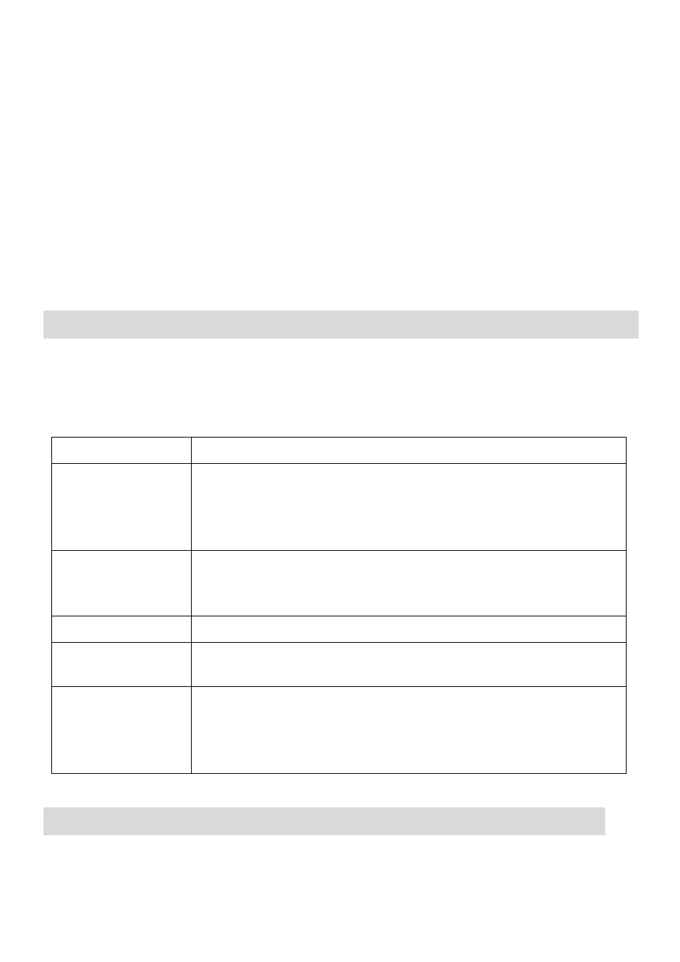 Heat settings, Care and cleaning | Caple C813C User Manual | Page 11 / 19