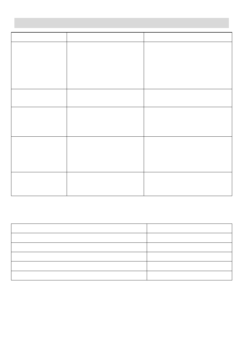 Technical specification, Hints and tips | Caple C813C User Manual | Page 13 / 19