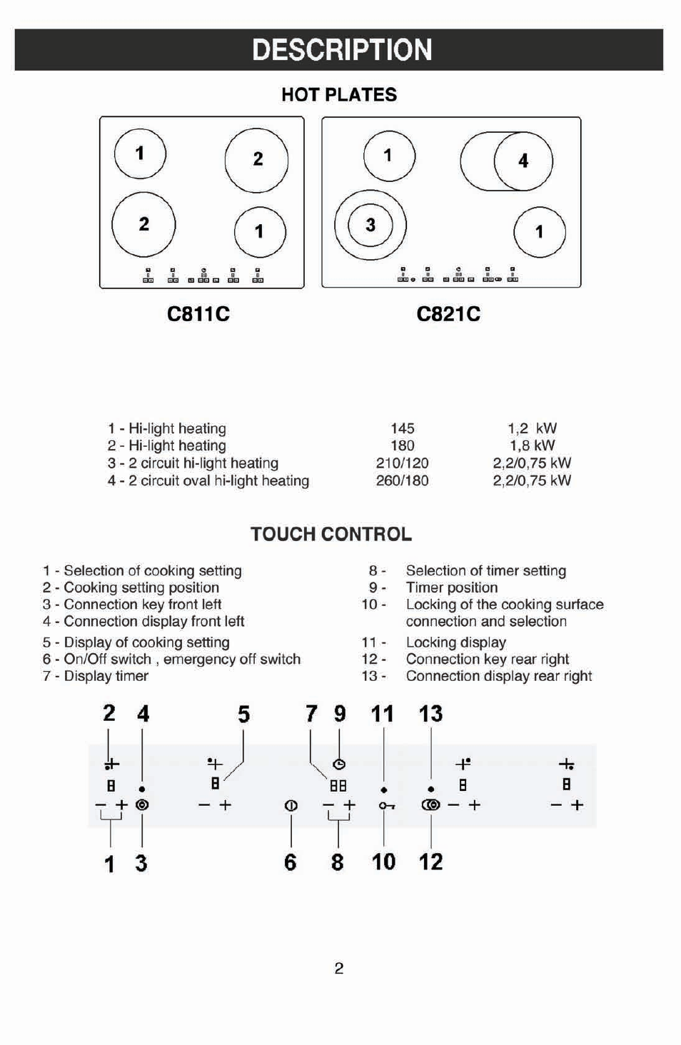 Caple C811C User Manual | Page 2 / 8