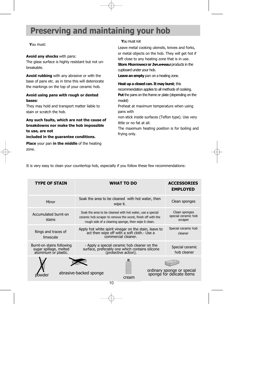 Preserving and maintaining your hob | Caple C851i User Manual | Page 10 / 12