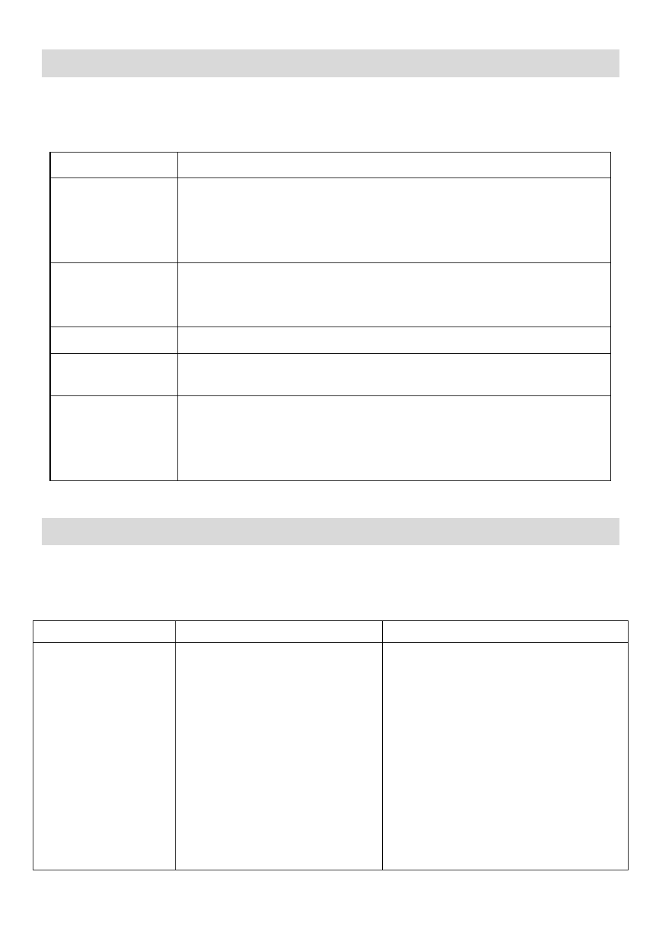 Heat settings, Care and cleaning | Caple C854i User Manual | Page 14 / 23