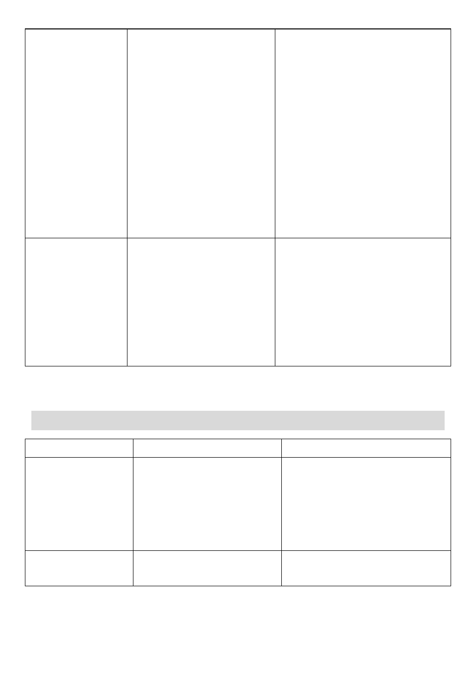 Hints and tips | Caple C854i User Manual | Page 15 / 23