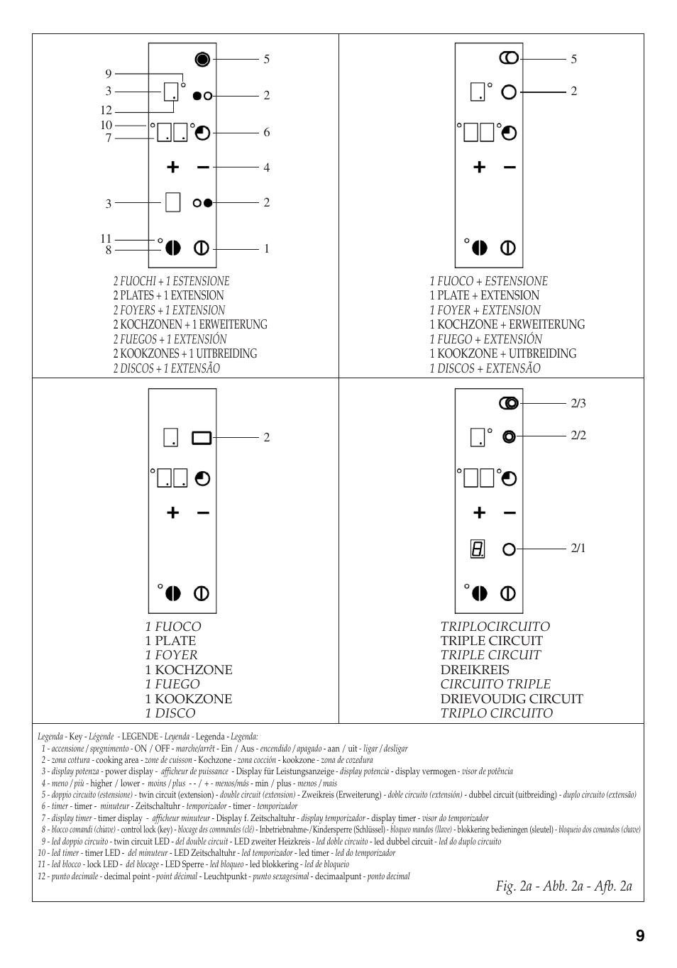 Caple C891C User Manual | Page 9 / 34