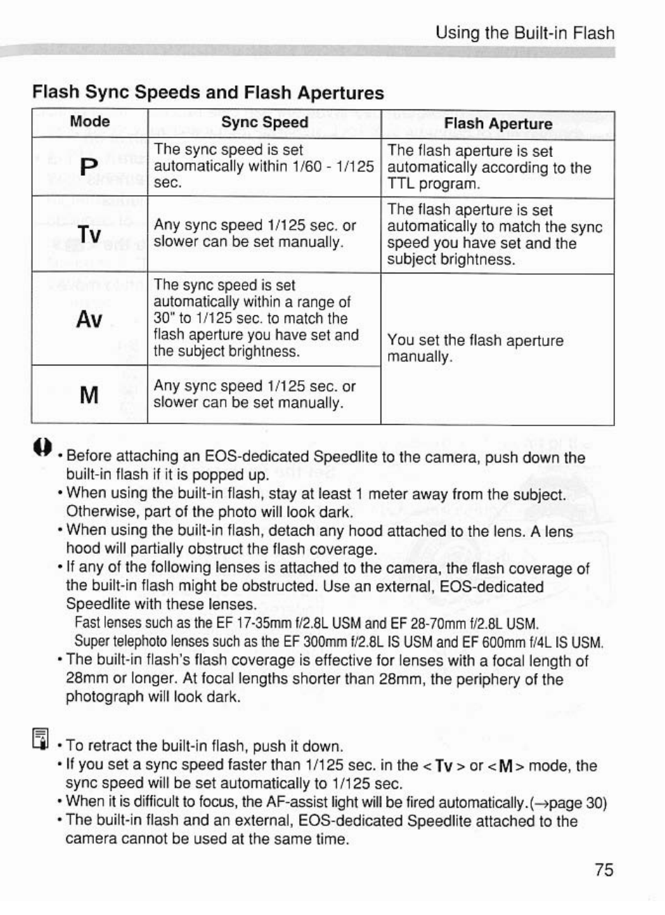 Flash sync speeds and flash apertures | Canon EOS 7 User Manual | Page 75 / 108