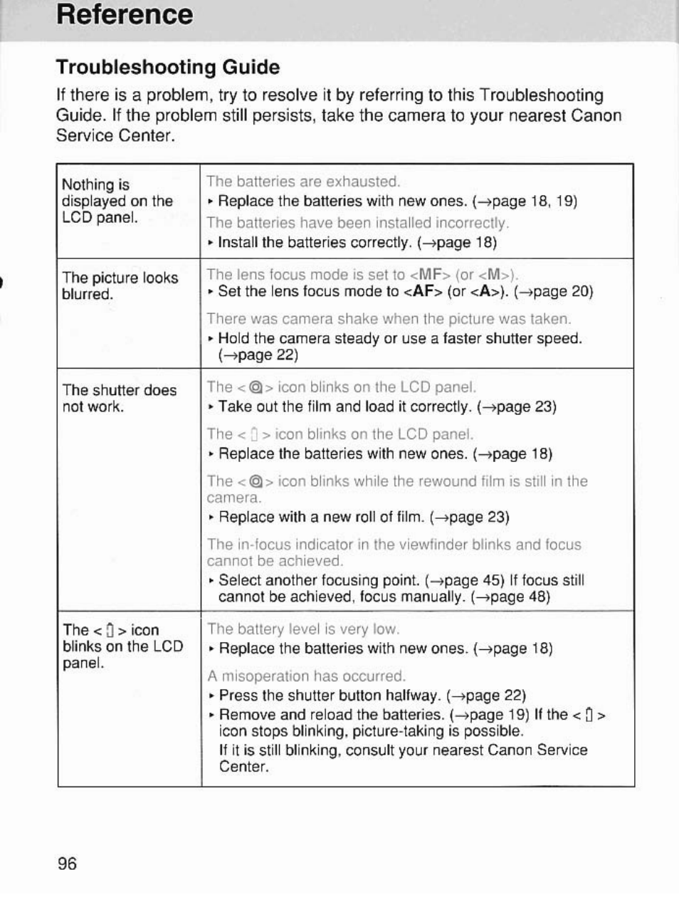 Troubleshooting guide, Reference | Canon EOS 7 User Manual | Page 96 / 108