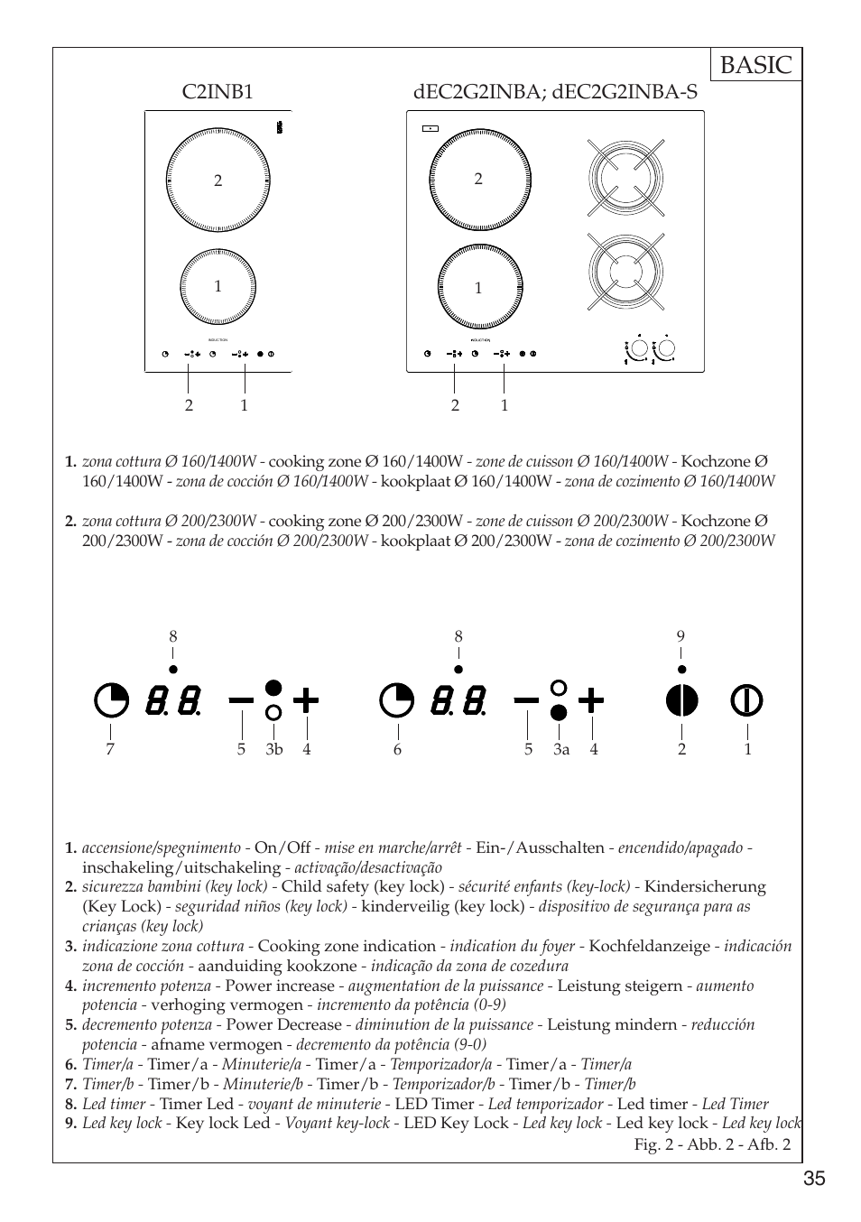 Basic | Caple C992i User Manual | Page 36 / 49