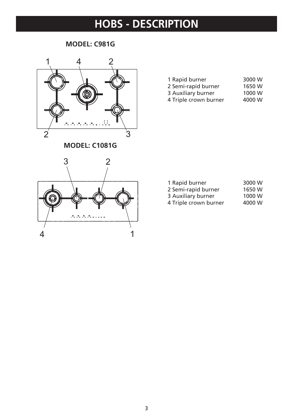 Hobs - description | Caple C981G User Manual | Page 3 / 20