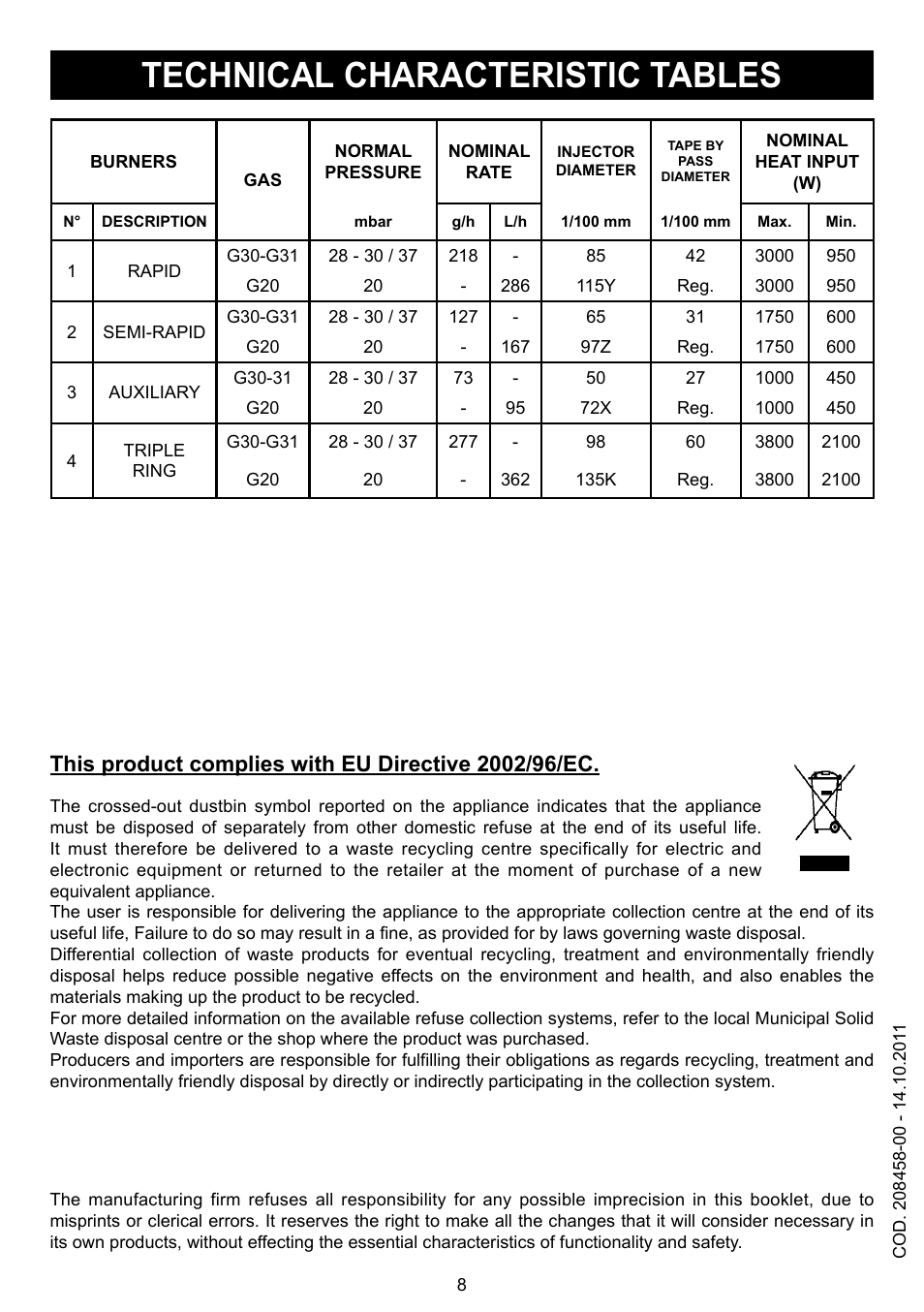 Technical characteristic tables | Caple C873G User Manual | Page 8 / 8