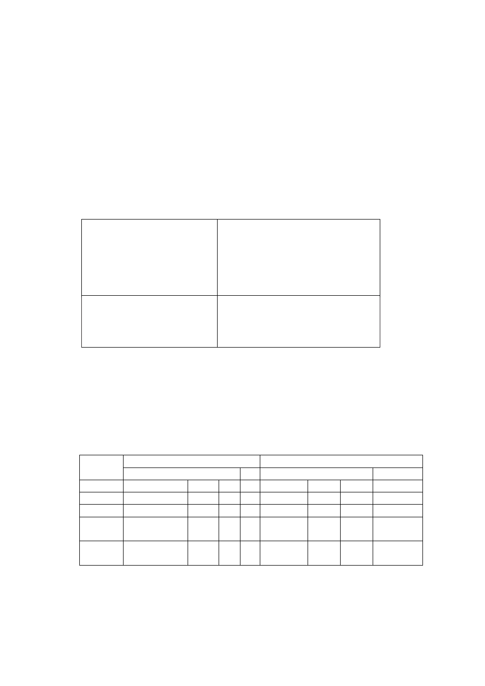 Troubleshooting, Instructions for the installer | Caple C742G User Manual | Page 5 / 9