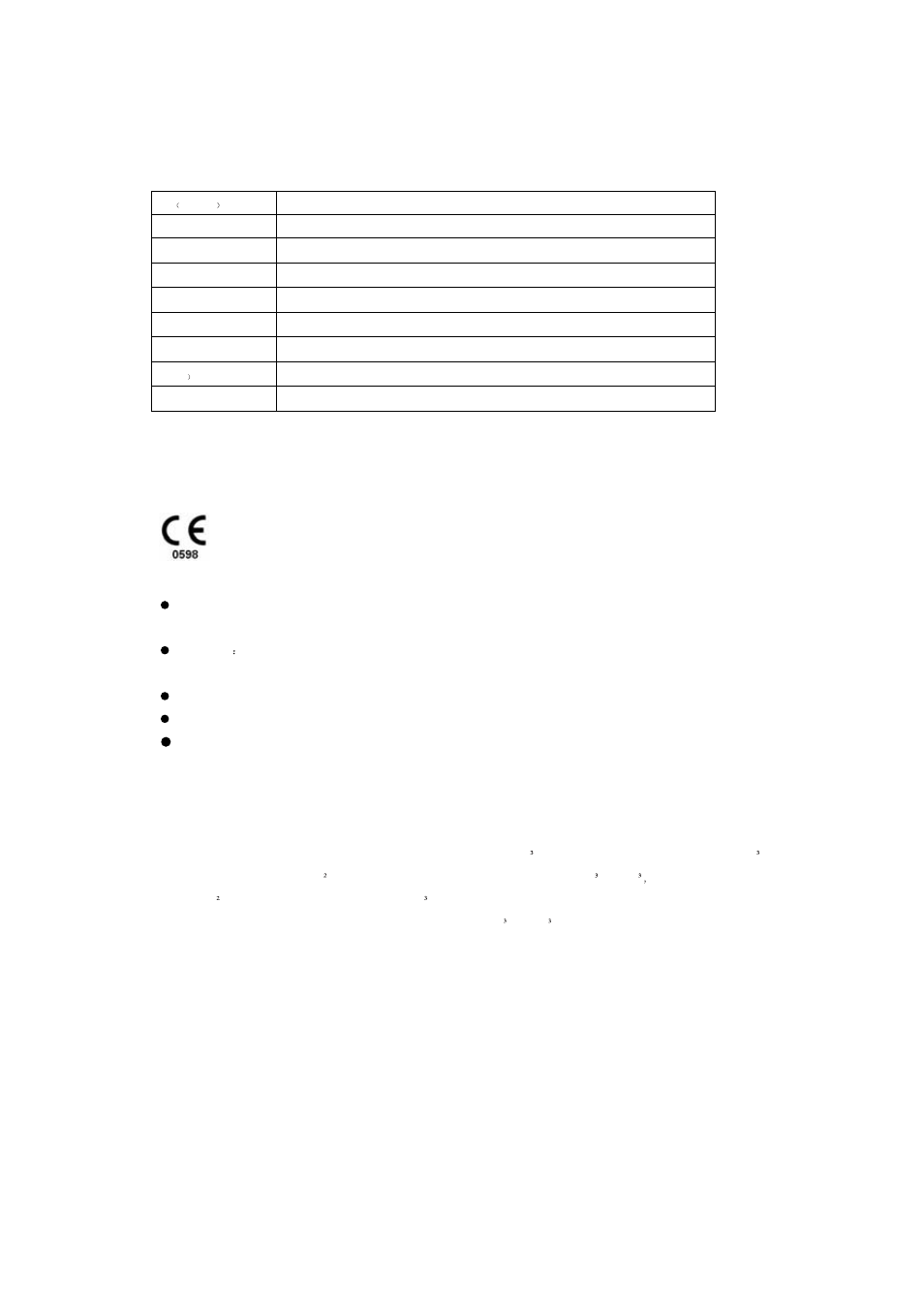 Important safety requirements | Caple C742G User Manual | Page 6 / 9