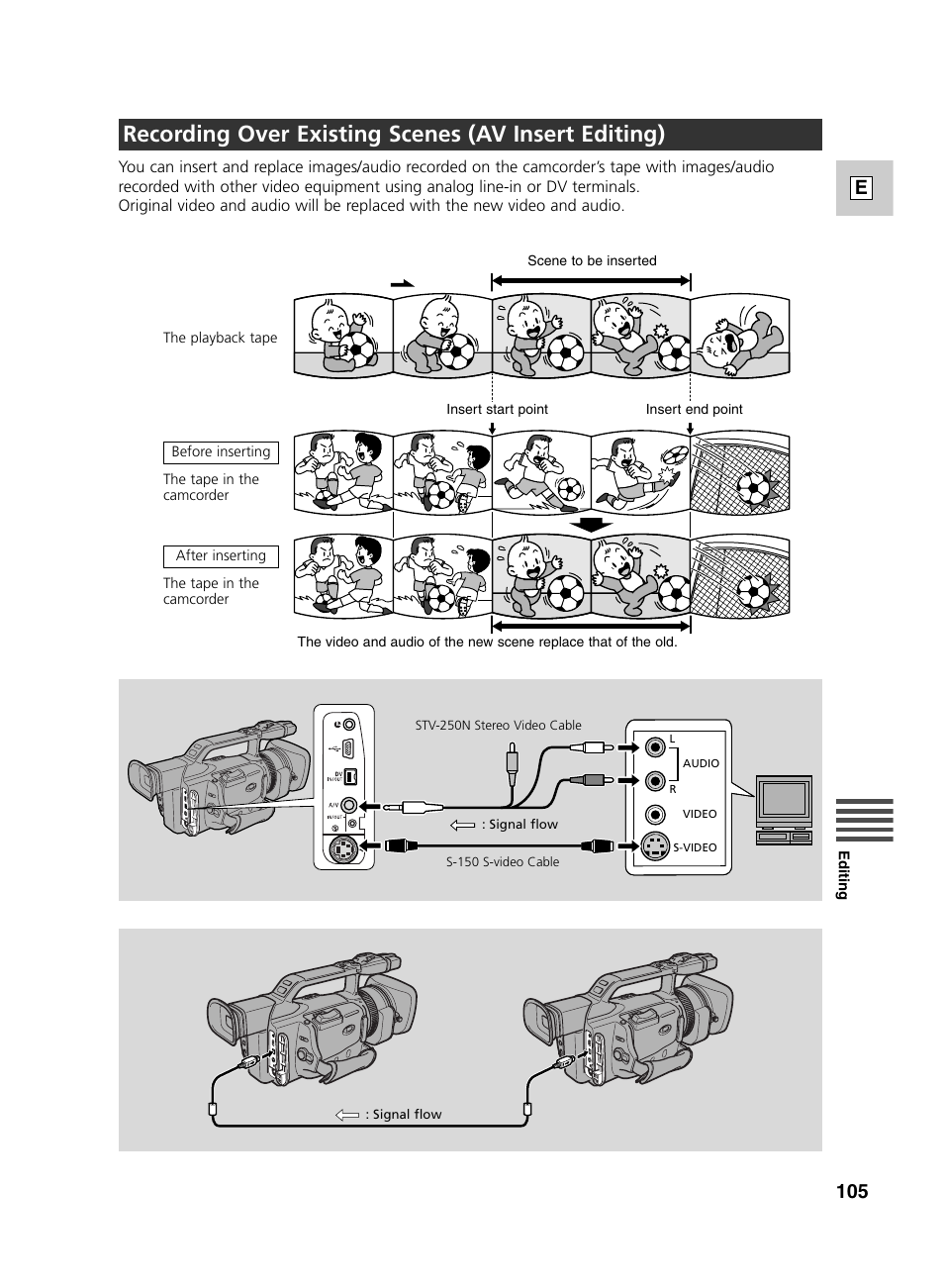 Recording over existing scenes (av insert editing), 105 e | Canon GL2 User Manual | Page 105 / 163