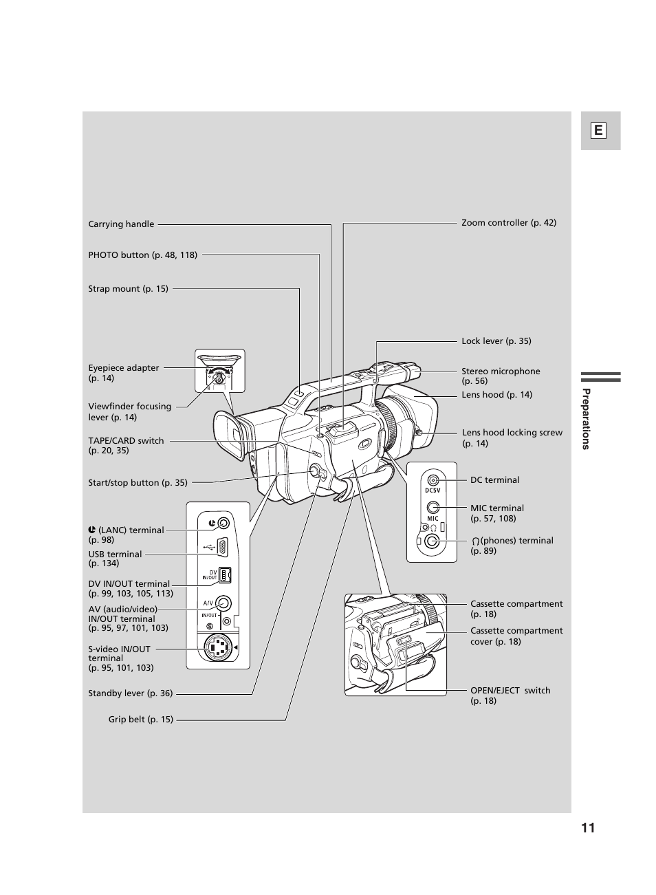11 e | Canon GL2 User Manual | Page 11 / 163