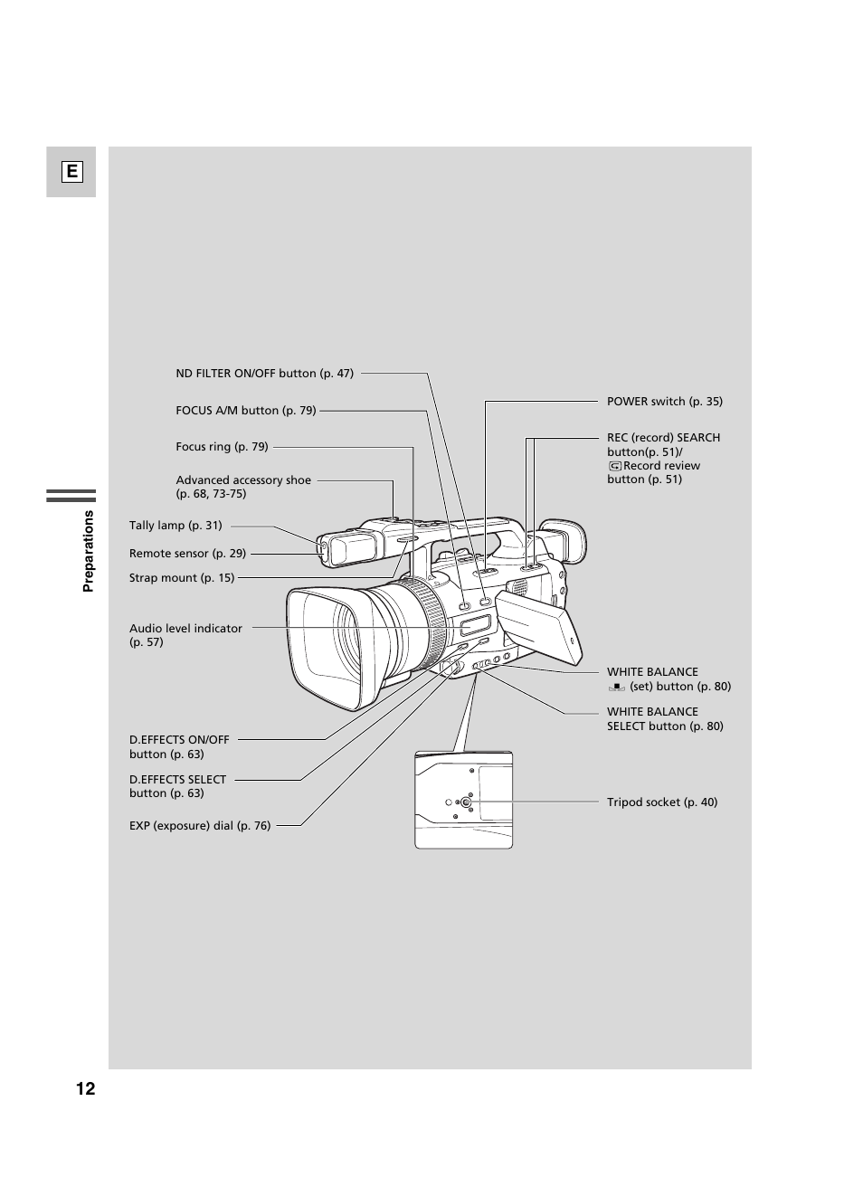 12 e | Canon GL2 User Manual | Page 12 / 163