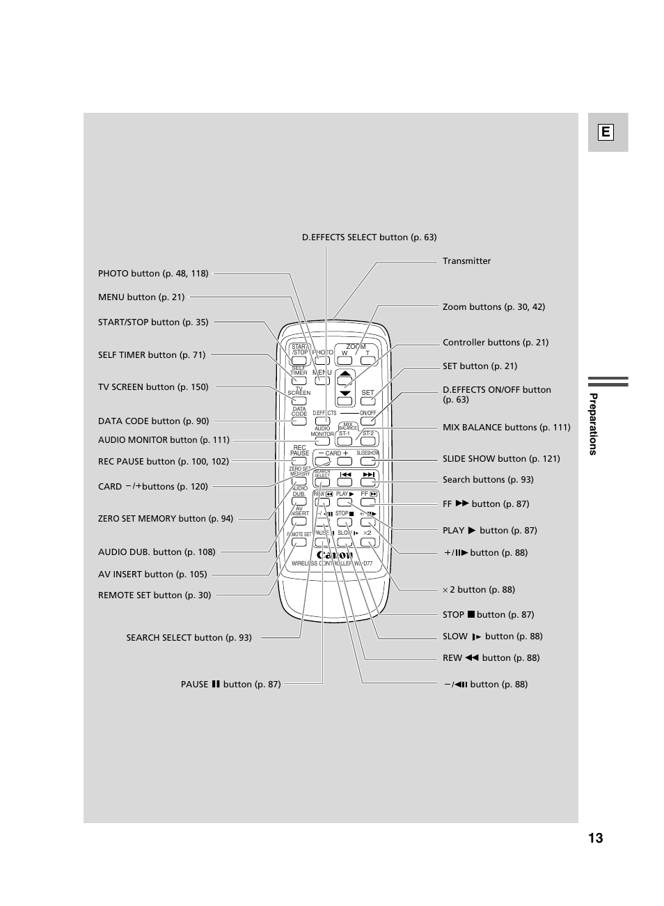 13 e, Preparations | Canon GL2 User Manual | Page 13 / 163