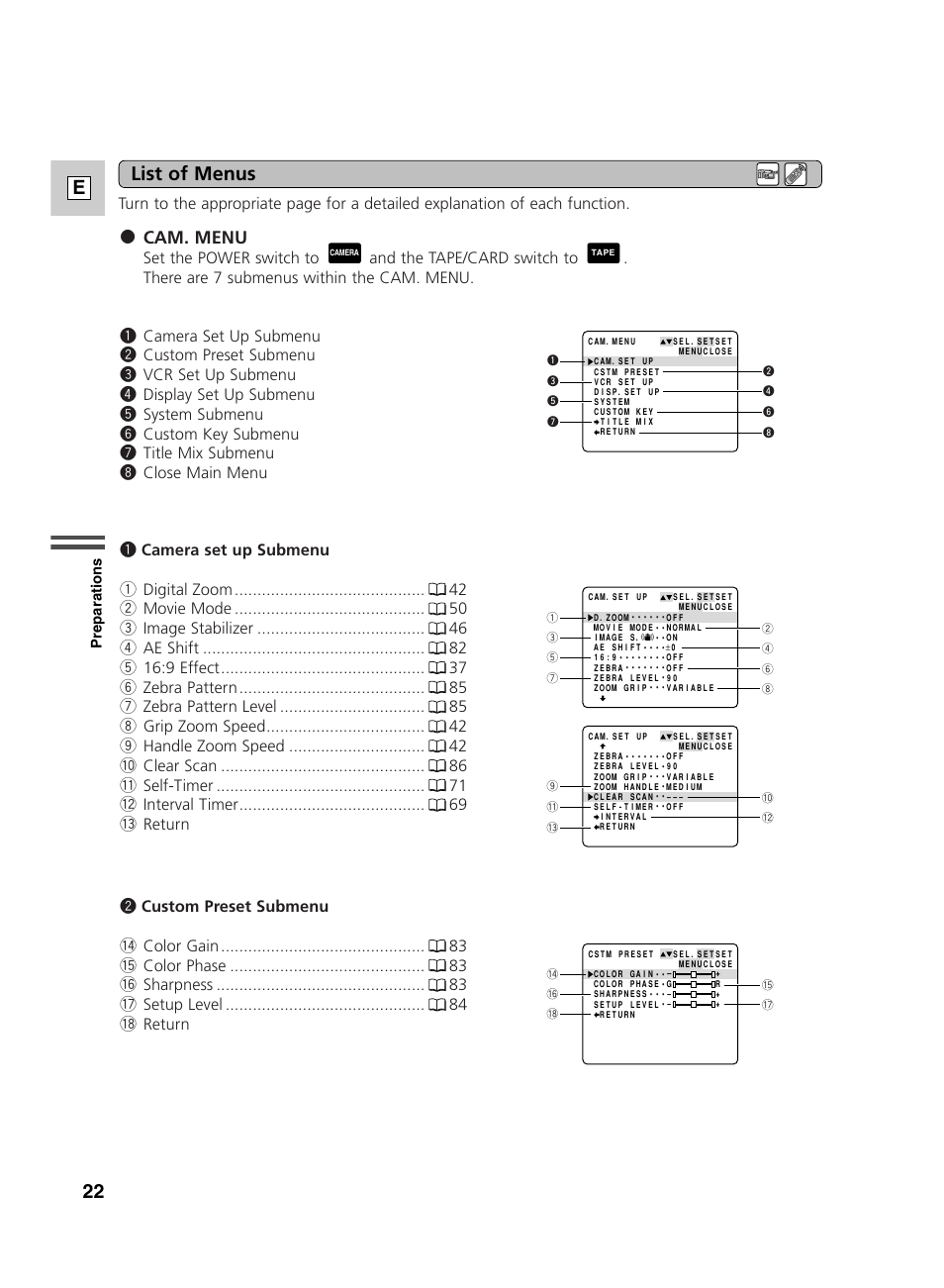 22 e, List of menus, 2 cam. menu | Canon GL2 User Manual | Page 22 / 163