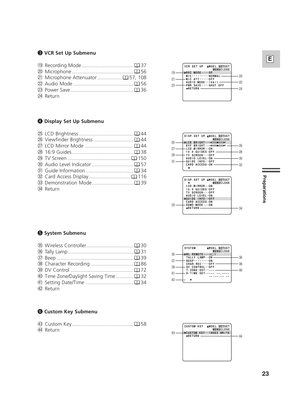 23 e, 6 custom key submenu $3 custom key $4 return | Canon GL2 User Manual | Page 23 / 163