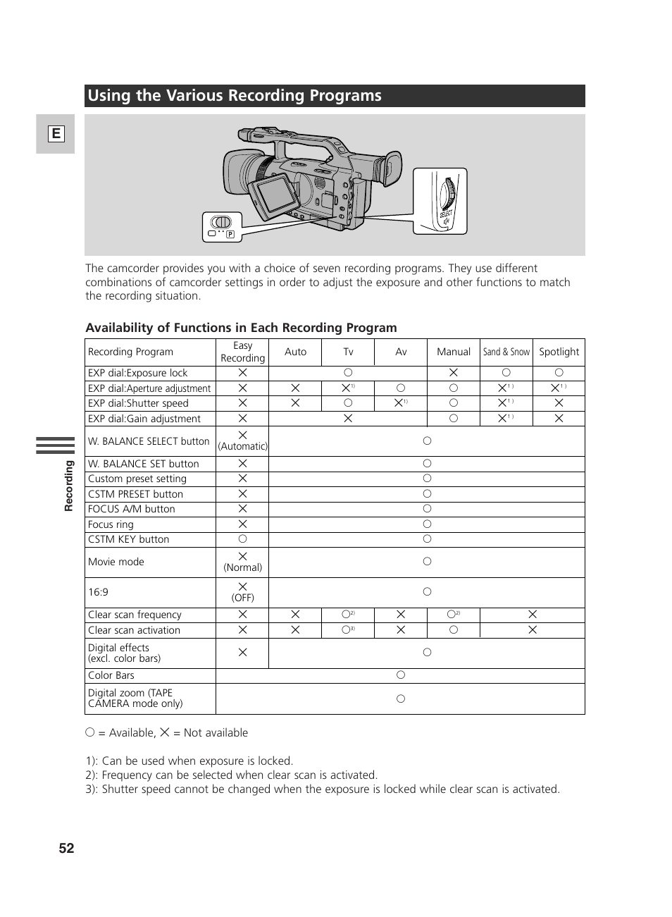 Using the various recording programs, 52 e | Canon GL2 User Manual | Page 52 / 163