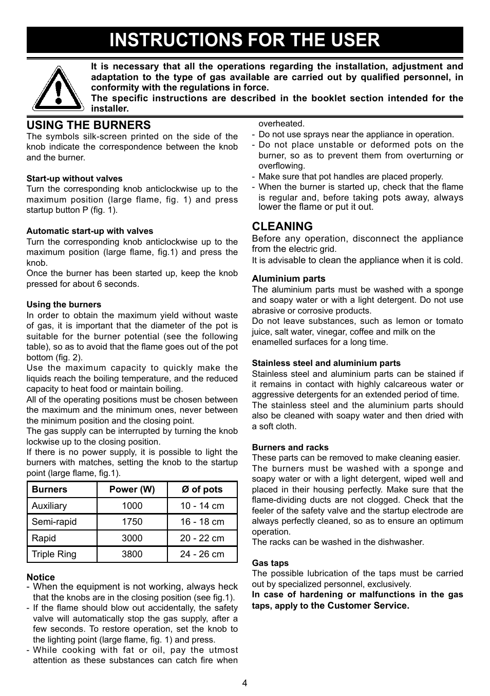 Instructions for the user, Using the burners, Cleaning | Caple C739G User Manual | Page 4 / 8