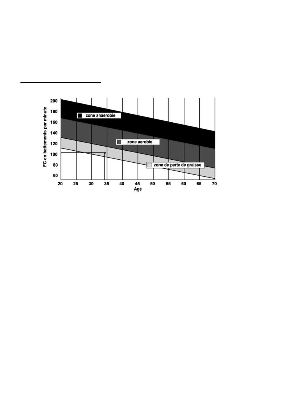 A work phase | Care Fitness 57210 Computer User Manual | Page 9 / 32
