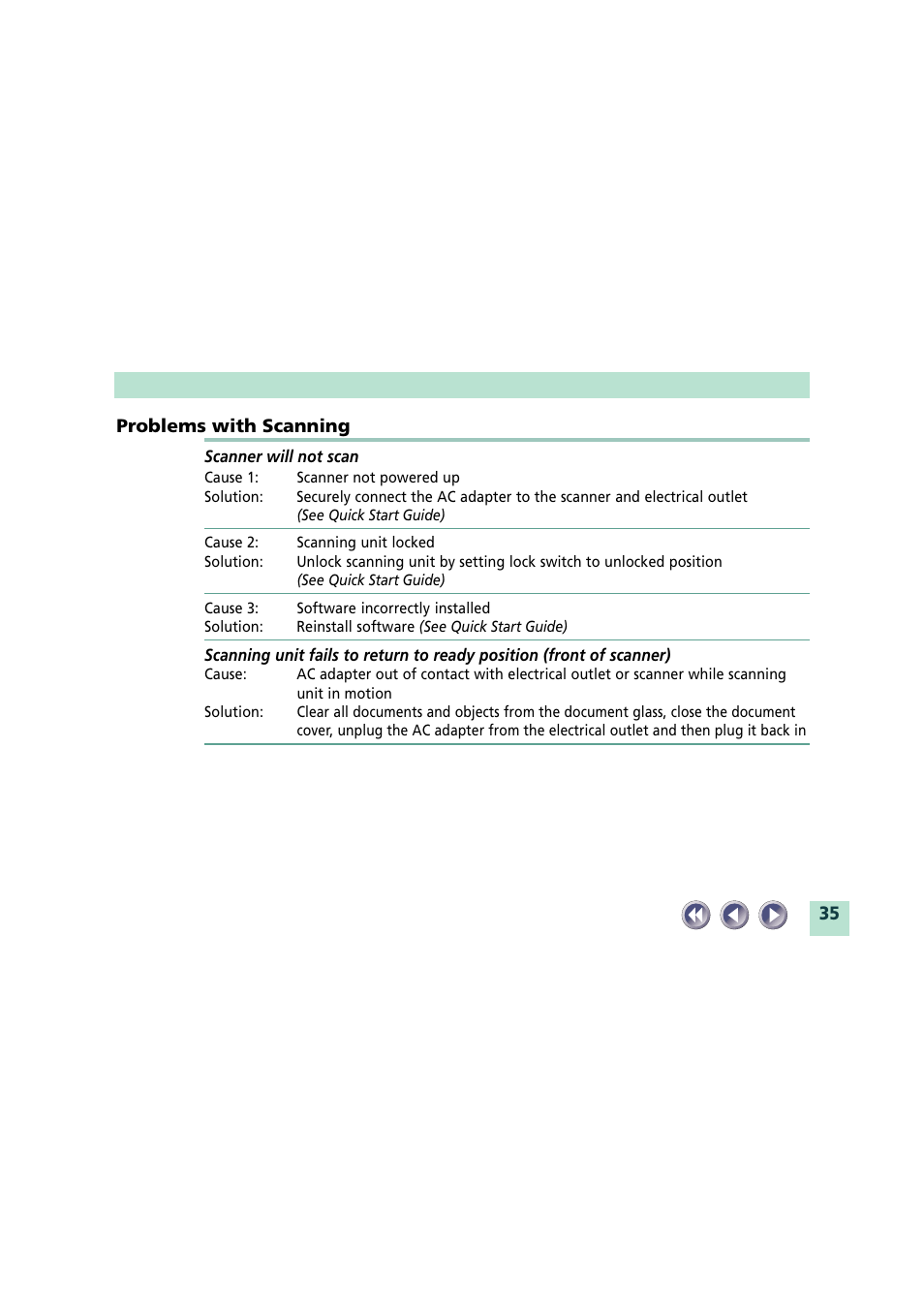 Problems with scanning | Canon CanoScan FB620U User Manual | Page 35 / 43