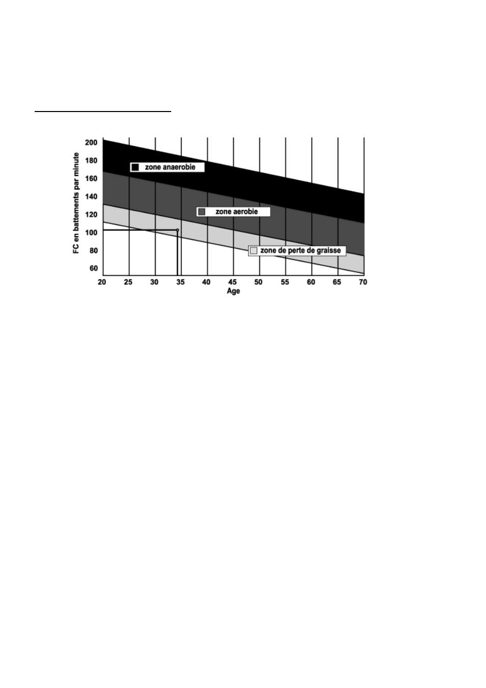A work phase, 3) a cooling down phase | Care Fitness 50619 Computer User Manual | Page 12 / 41