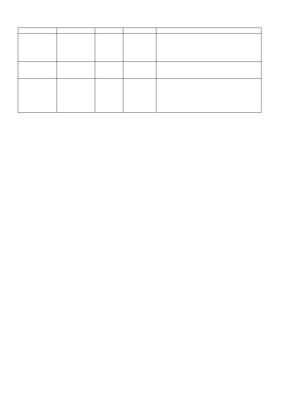 Programma di avvio rapido, Manual (manuale), Programma utente | Programma a intervallo | Care Fitness 50619 Computer User Manual | Page 30 / 41