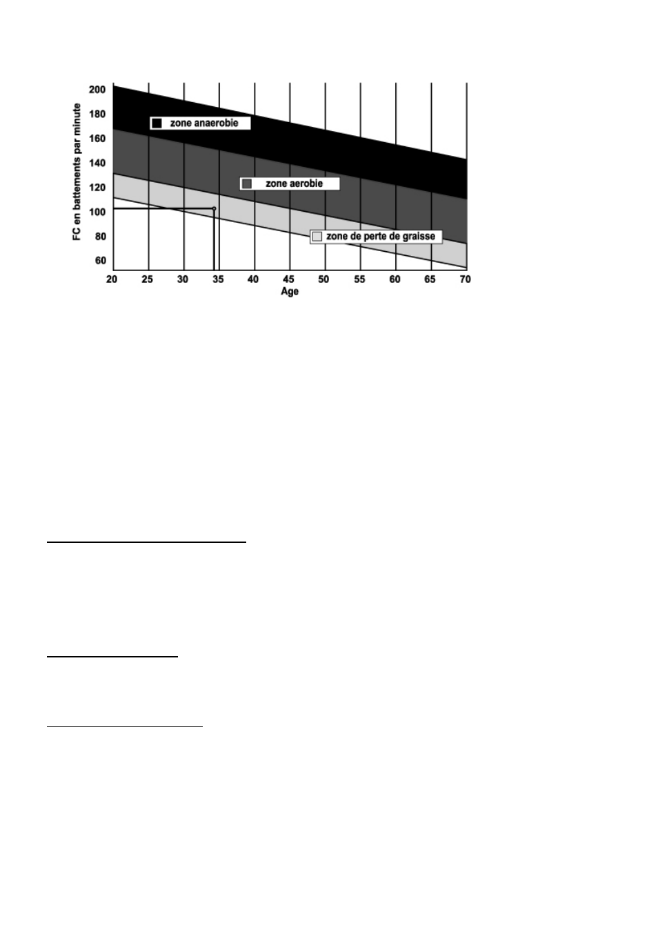 Les étapes d’un entraînement progressif | Care Fitness 50619 Computer User Manual | Page 6 / 41